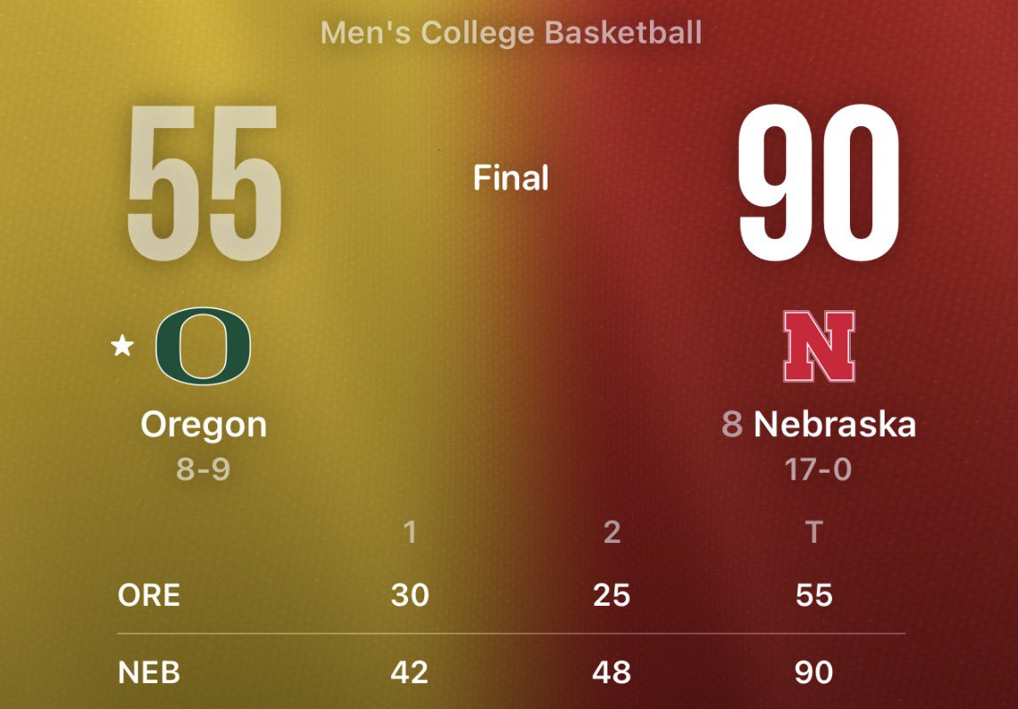 Geaux Ducks tweet media