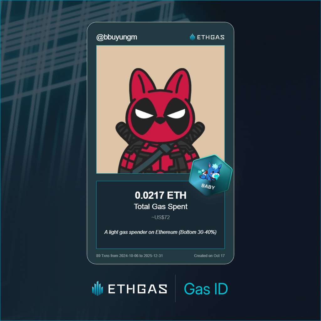 bbuyungm's tweet photo. Discovered my Gas ID via ETHGas - turning my gas spend into rewards 🫘

As a Baby Jack, I've spent 0.0217 ETH on gas but earned 4 Beans back.

Get your Gas ID and Beans here: https://t.co/VEDYh03Wn3 https://t.co/ww994gkHMX