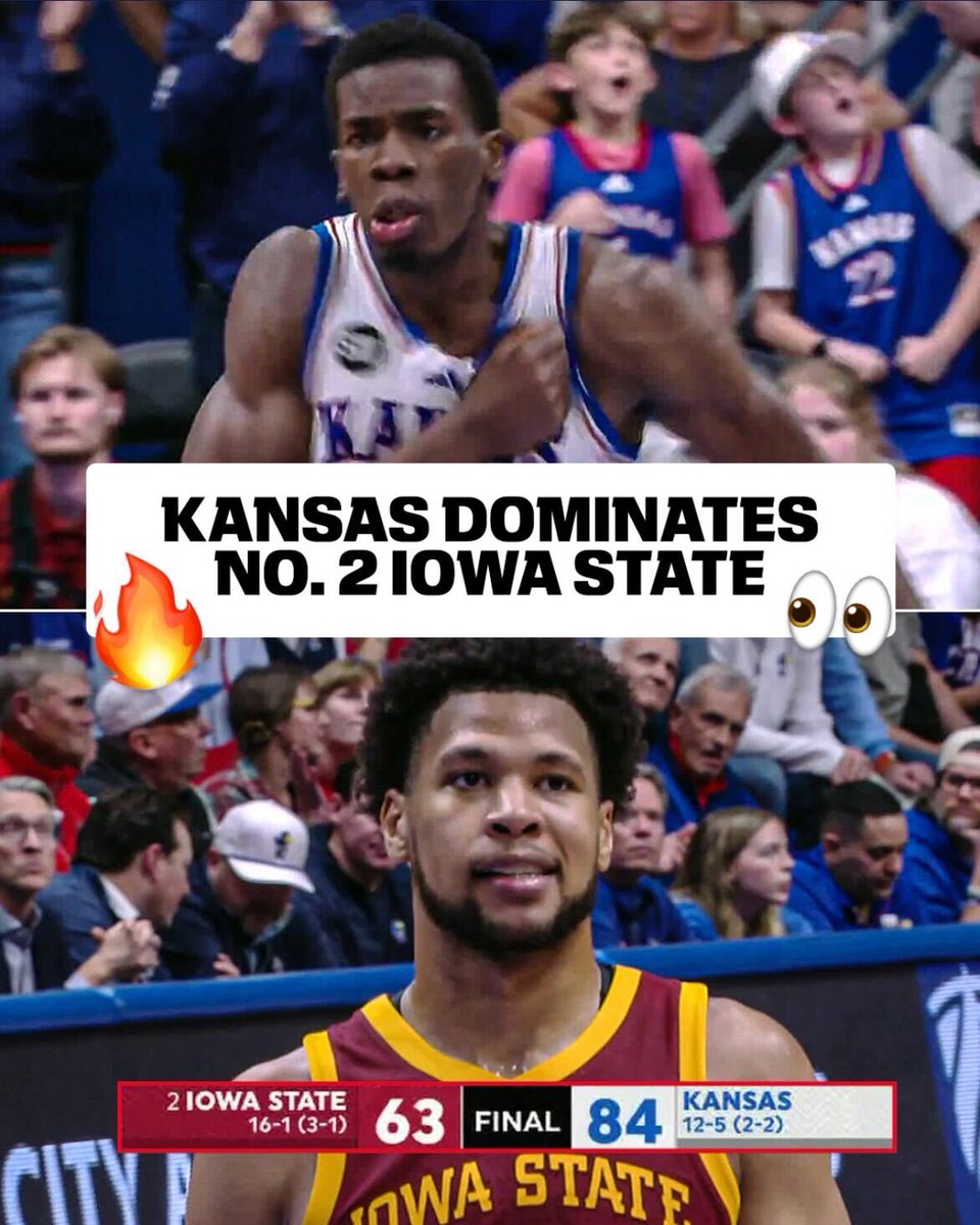 espn's tweet image. THE JAYHAWKS GIVE THE NO. 2 CYCLONES THEIR FIRST LOSS OF THE SEASON 🤯