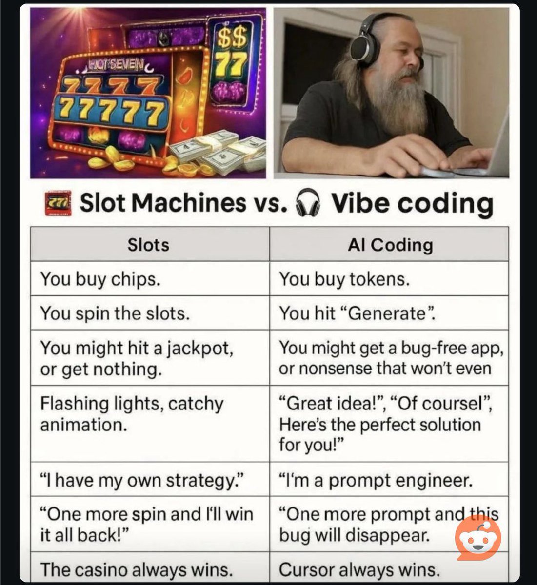 side_scribe's tweet image. This is spot on and