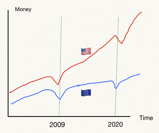 London New Liberals tweet media