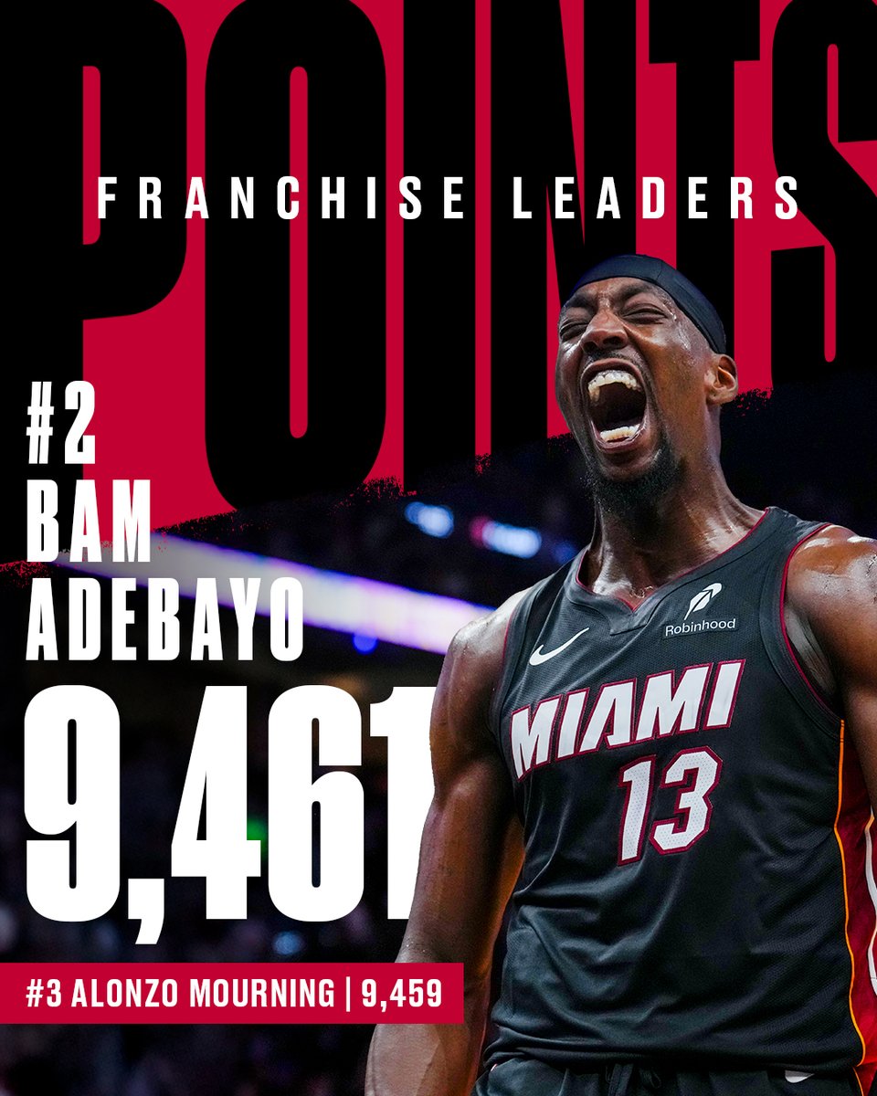MiamiHEAT's tweet image. Moved up to #2 💪
