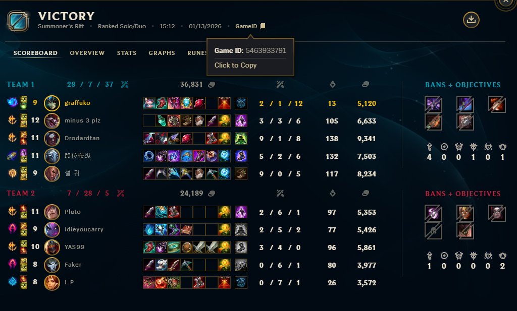 TSR graffuko tweet media