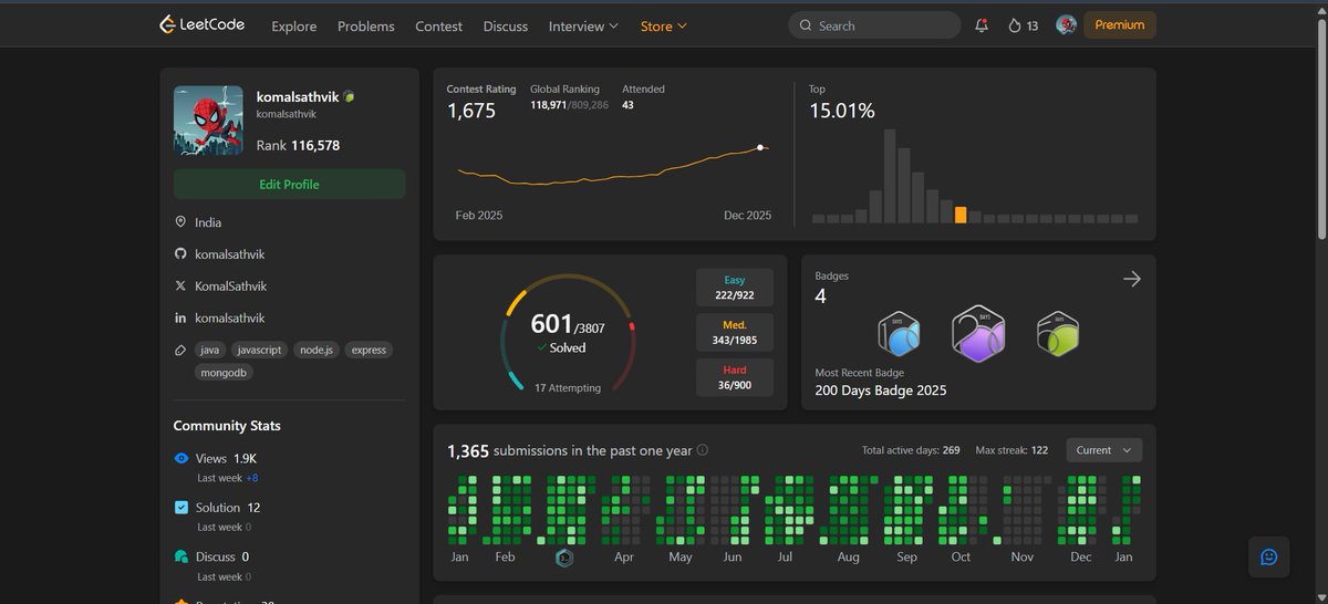 600+ LeetCode problems solved ✅
Still learning. Still grinding.
More to go 🚀
#LeetCode #ProblemSolving #Consistency
#BuildInPublic