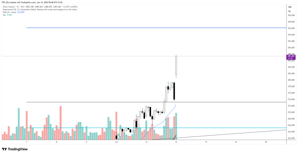The Planetary Profits tweet media