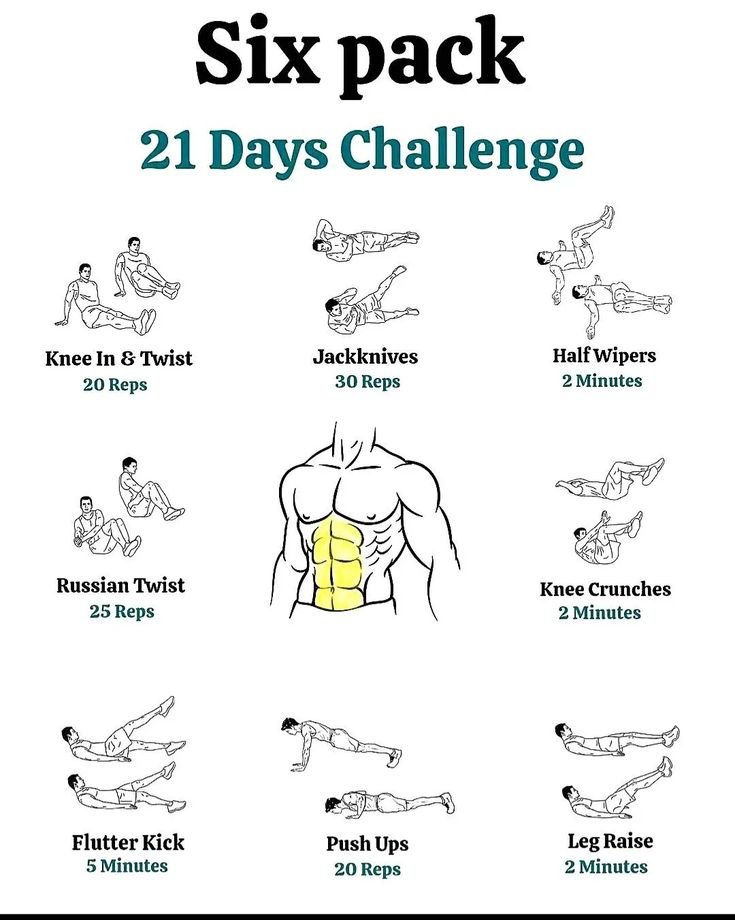 FitHubHQ_'s tweet photo. Daily Abs Workout for Fast Belly Fat Burn. https://t.co/qspnwiE3Cr
