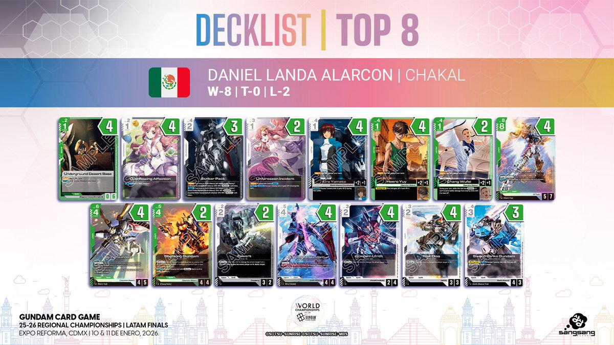 SangSang Events tweet media