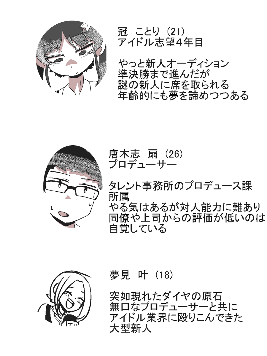 アイドル育成ゲームで主人公達に負けたモブアイドル 