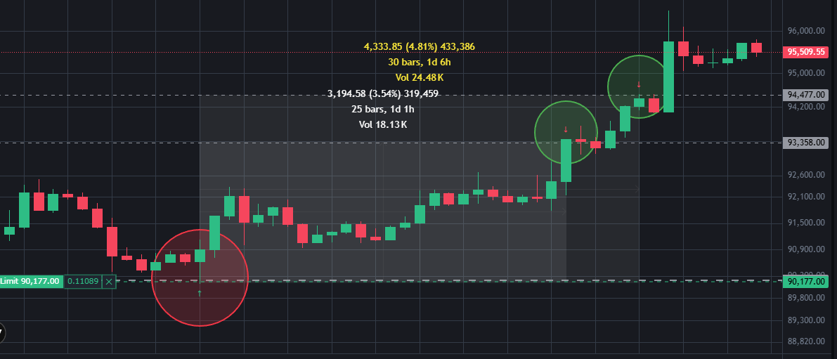 CryptoTurtle CTKS Ambassador tweet media