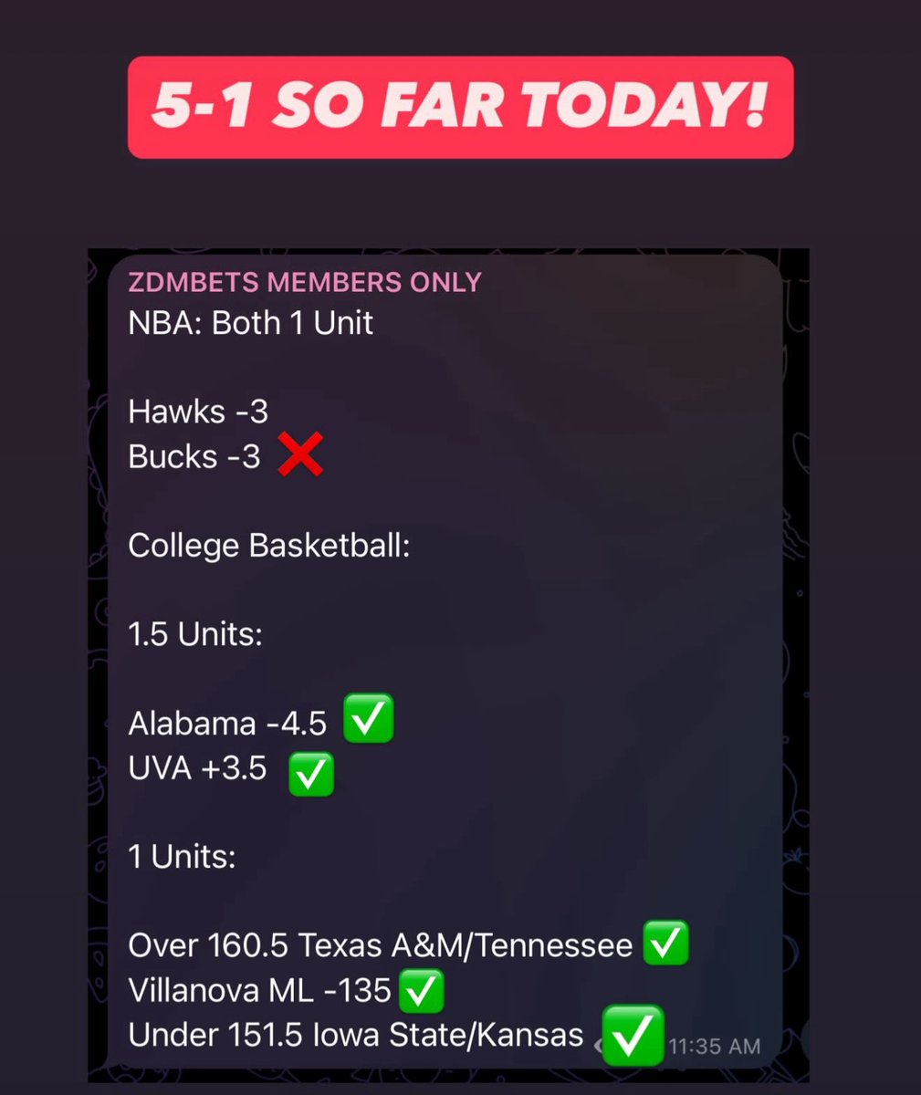 ZDM_Bets's tweet image. 3-1 MEMBERS ONLY DAY! 

1.5 Units: 
Alabama -4.5 ✅
UVA +3.5 ✅

1 Unit: 
Over 160.5 Texas A&amp;amp;M / Tennessee ✅
Bucks -3 ❌