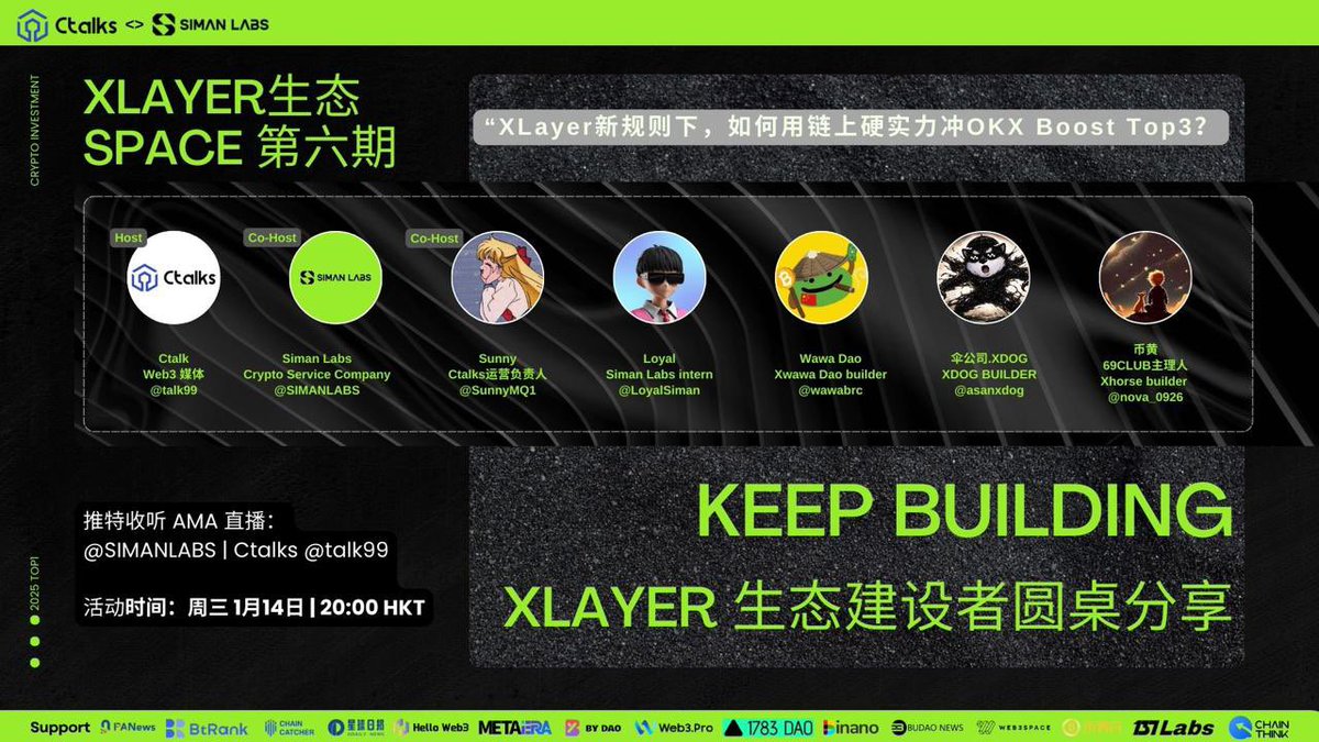 SIMAN LABS (@SIMANLABS) / Posts / X