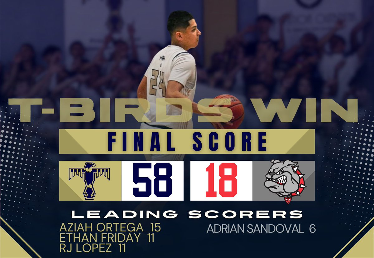 Coronado Basketball tweet media