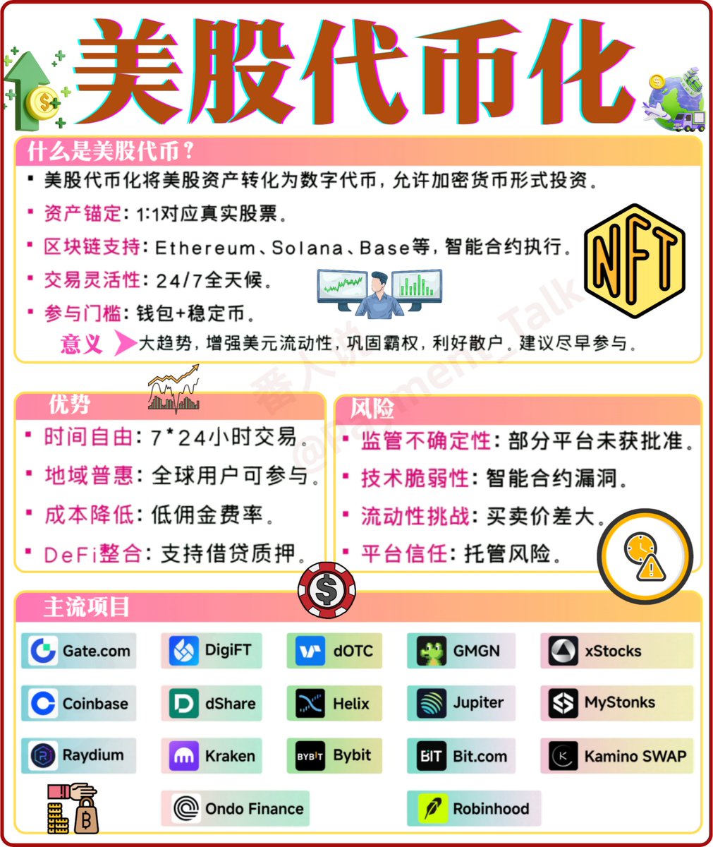 美股，正在被“搬”上区块链。 不是ETF 不是CFD 也不是合成空气币而是—— 美股代币化（Tokenized Stocks）👇 核心认知什么是美股代币化？  👉 把真实美股