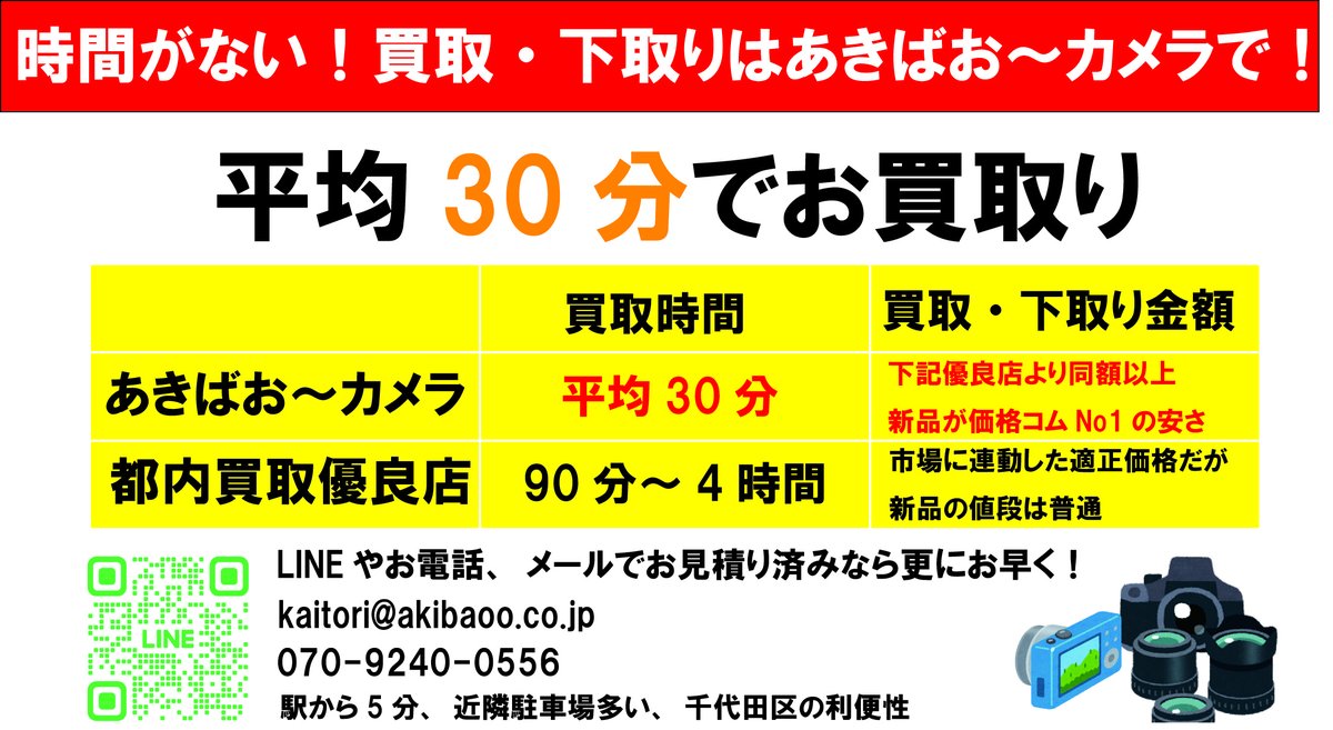 akibaoo_camera's tweet photo. KODAK CHARMERA大人気!GRⅢHDFもいよいよ在庫稀少に!あきばお~カメラならあります!
高額下取りお買取も継続中!
#kodakcharmera #gr3 #gr3hdf #カメラ買取 https://t.co/sTChvP6ArZ