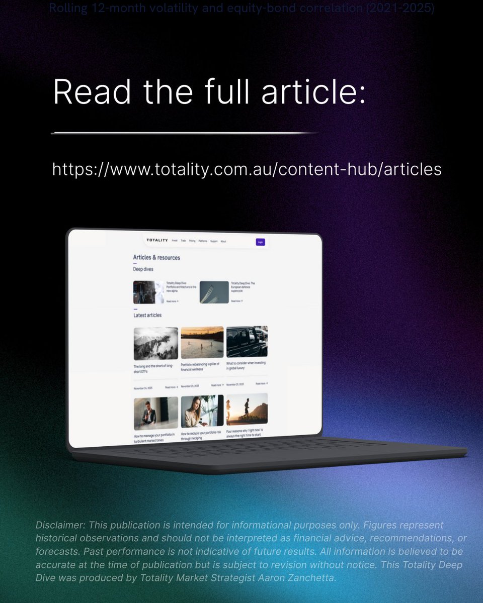 Totality (formerly Saxo Australia) tweet media