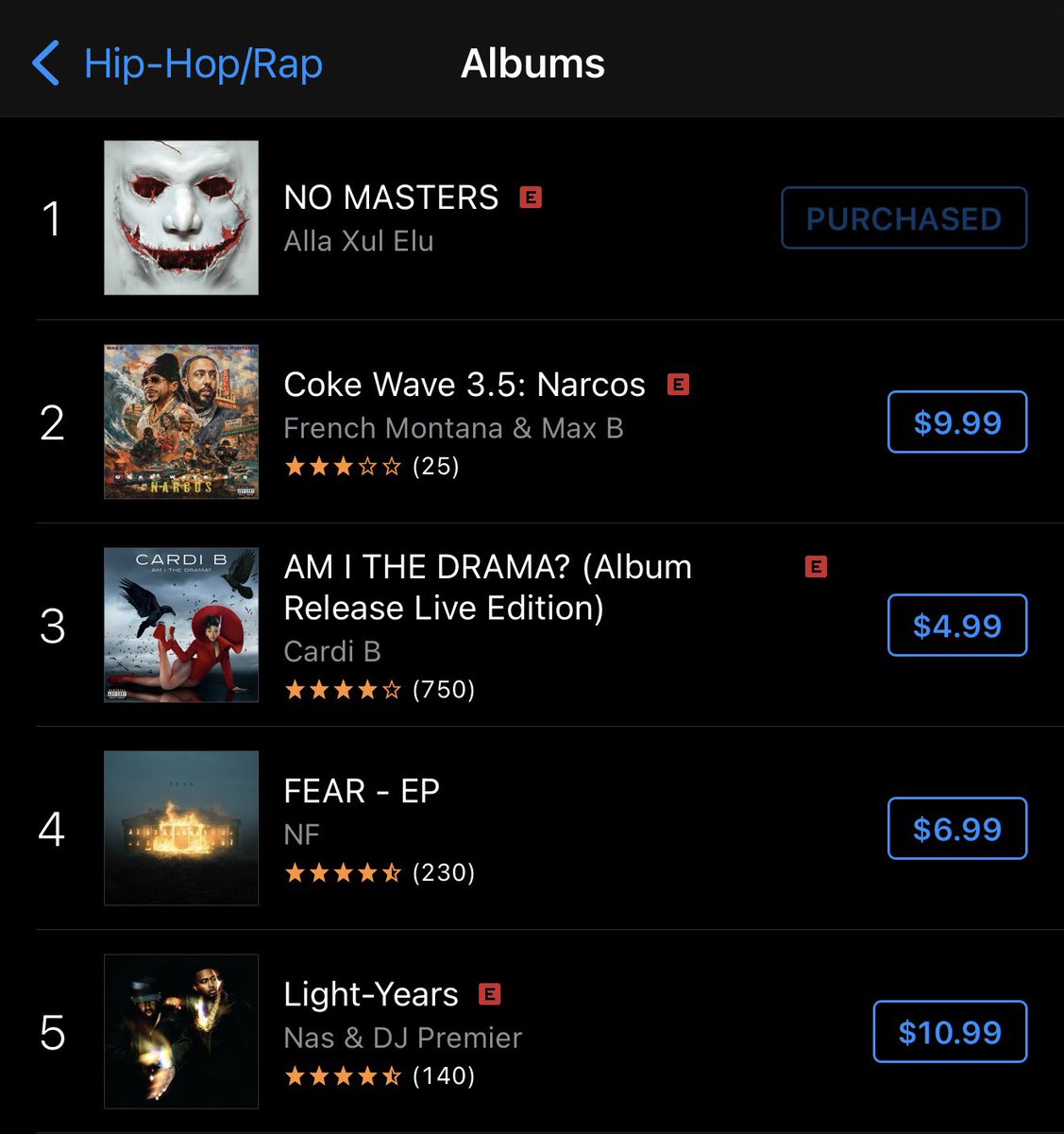 diftunderground's tweet image. Alla Xul Elu (@allaxulelu) have hit #1 on the iTunes Hip-Hop Charts. Congratulations!