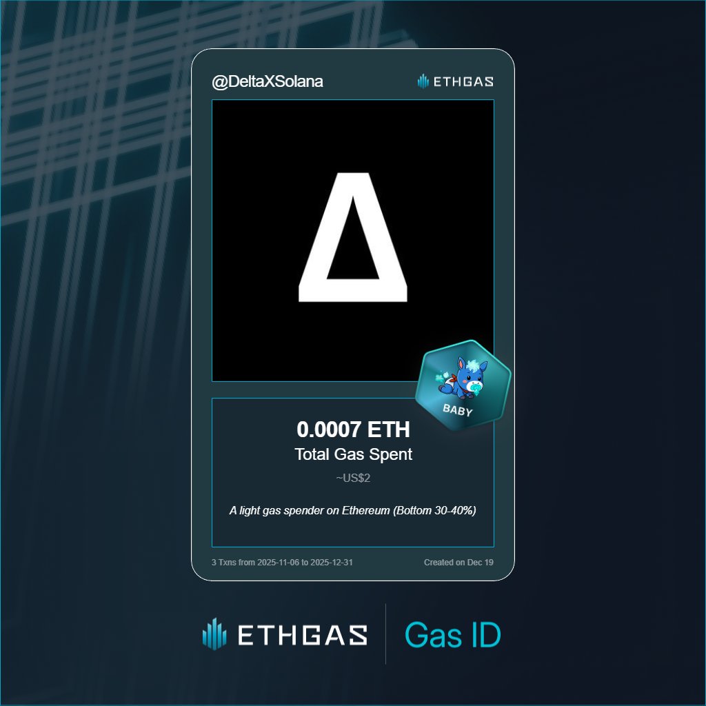 DeltaXSolana's tweet photo. Leveled up in the Great Gas Reckoning with ETHGas! 💪

Baby Jack status: 0.0007 ETH gas spent, 1 Beans earned—supporting the Gasless Future!

Claim your Gas ID at https://t.co/IqascBHJe3 https://t.co/O5lWUtZ7i7