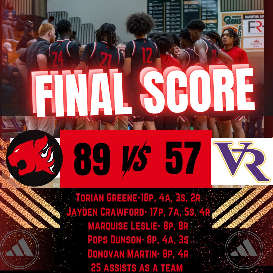 Alexander Basketball tweet media