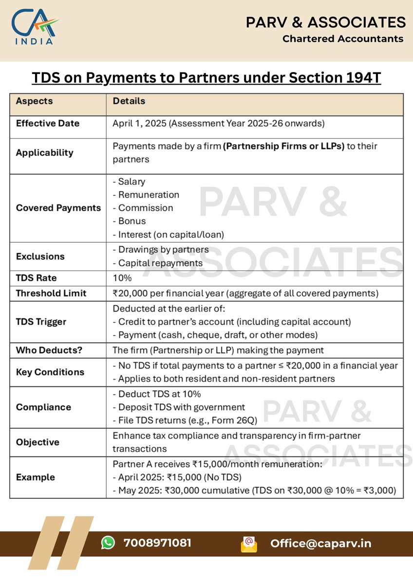CA Parag Lath tweet media