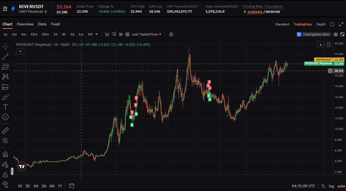 리플코인파는곳[구글도배,구글찌라시 텔 𝑮𝑺𝑬𝑶8]테더현금화.gji