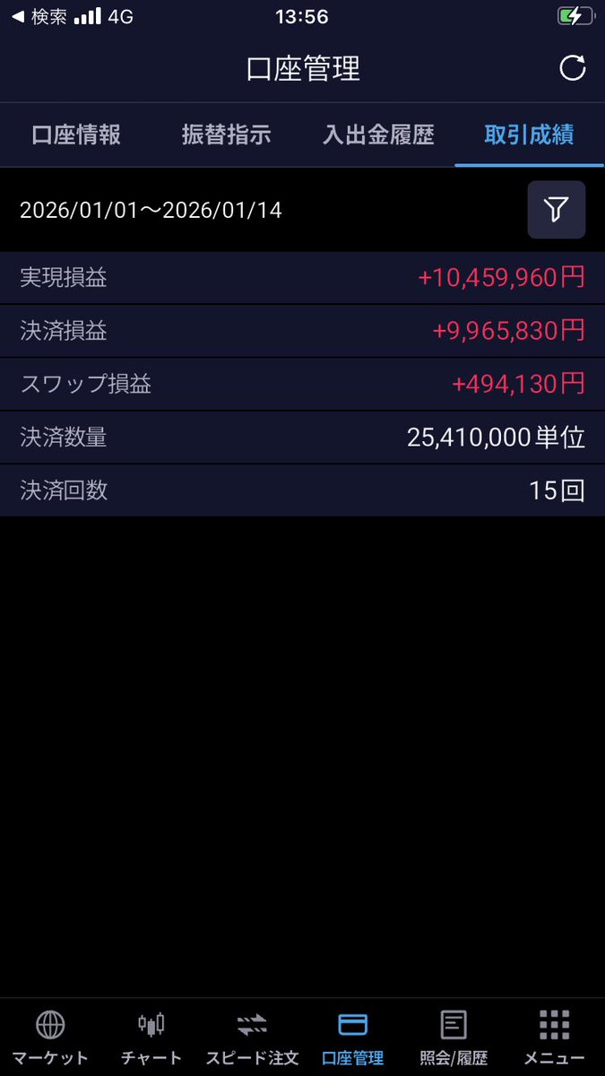 FX年収10百万円😍