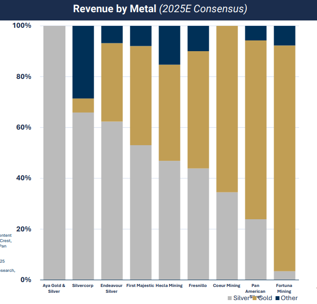 Wall Street Mav tweet media