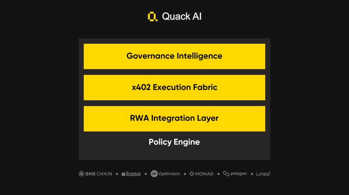 Quack AI (@QuackAI_AI) / Posts / X
