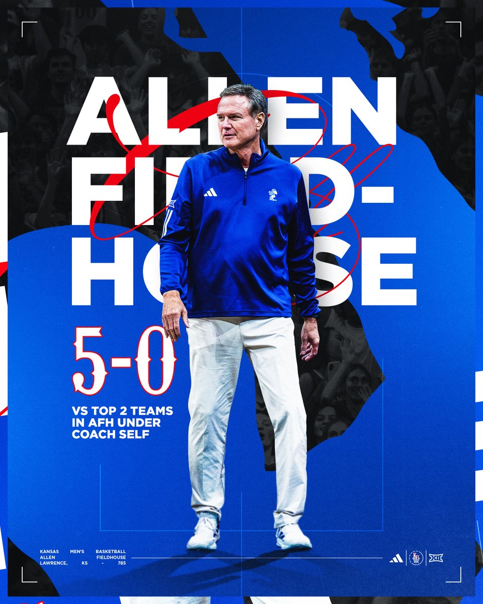 KUAthletics's tweet image. Just goat things