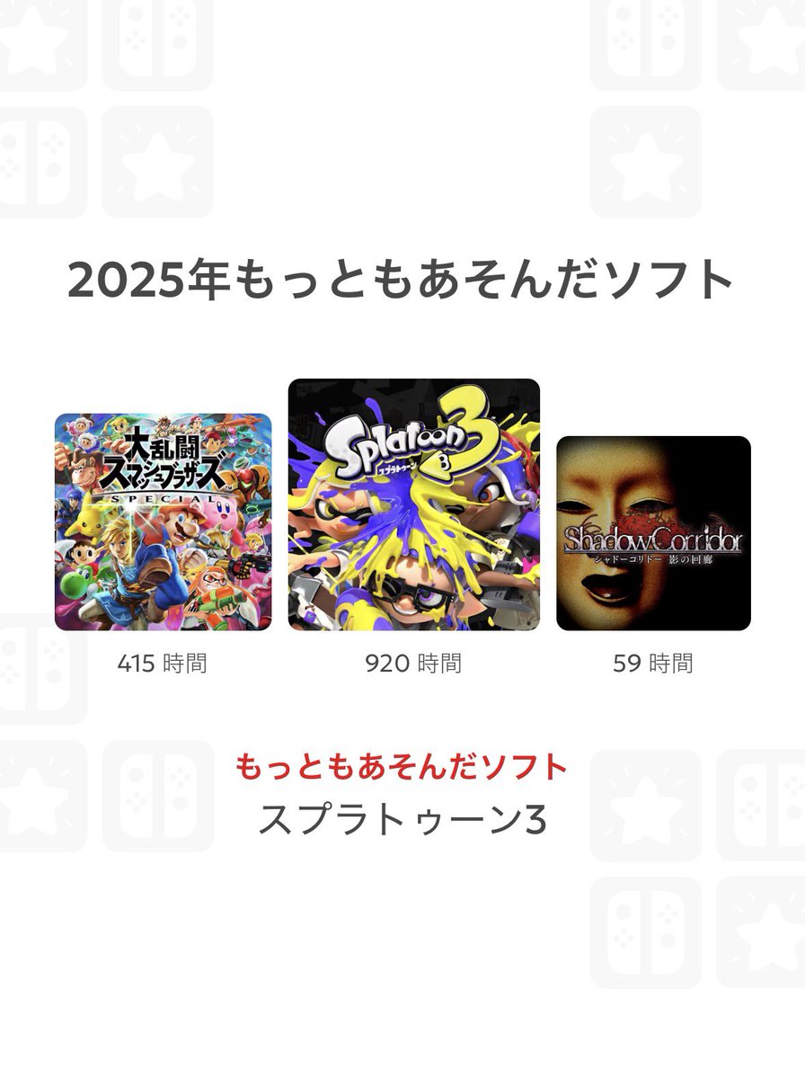 utangames17's tweet photo. 来年はもっといろんなゲームやりたいな〜😗 https://t.co/Z1PdRgqitu