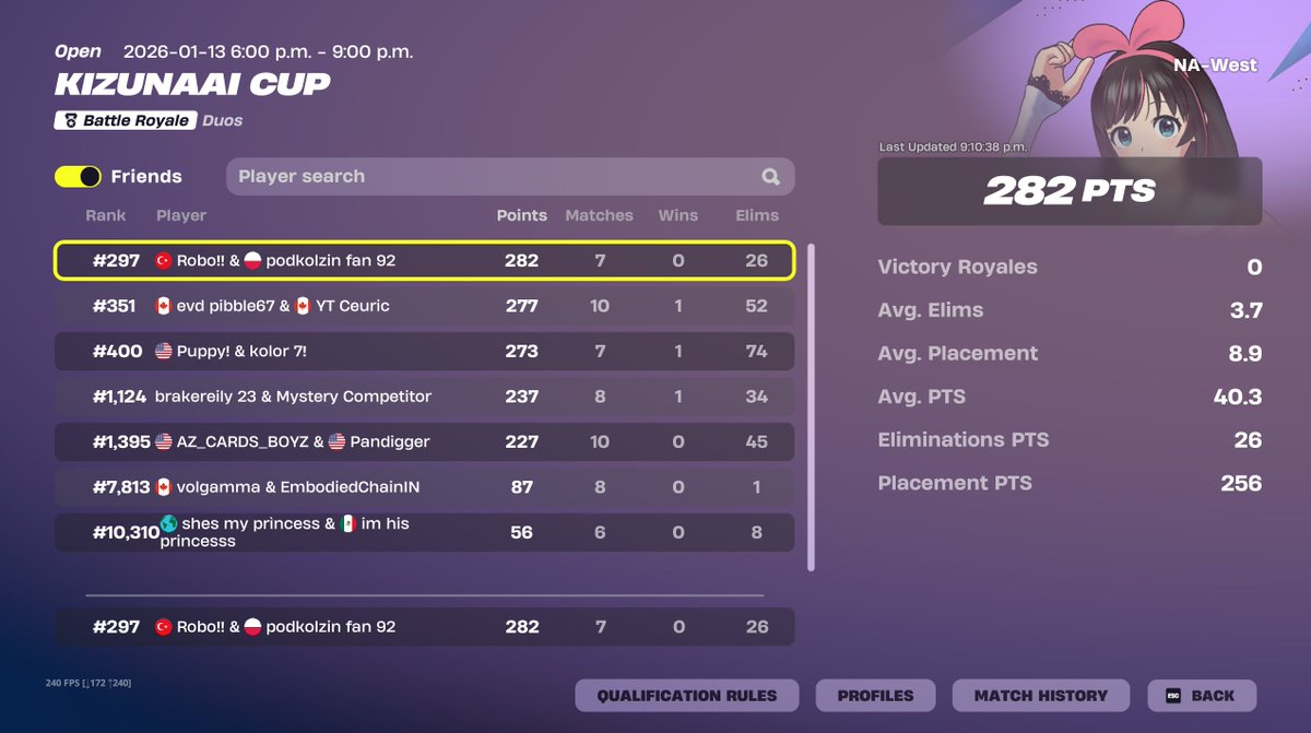 Mechsta.drp DAY 1 PODKOLZIN FAN tweet media