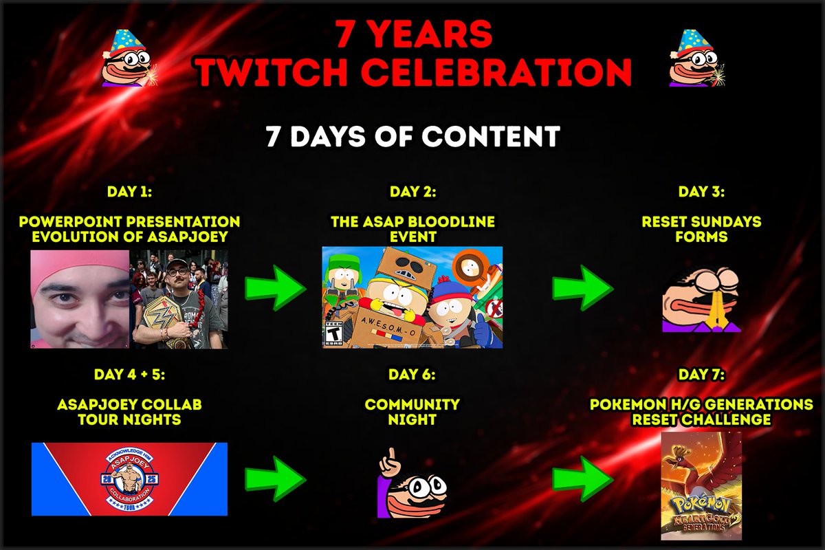 asapjoey ☝️🩸 tweet media