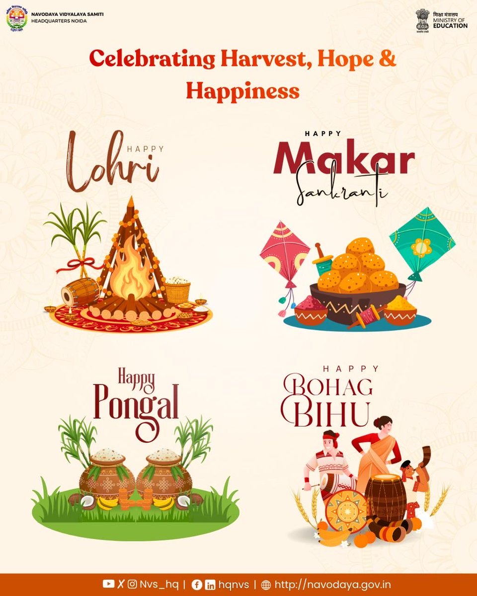 NVS INDIA tweet media