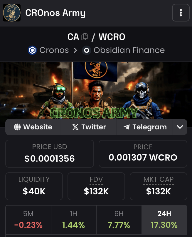 <a href="/cronos_army_fan/">Cronos Army Fan Page</a> Great to hear!!! And yeah, $CA is pumping hard!