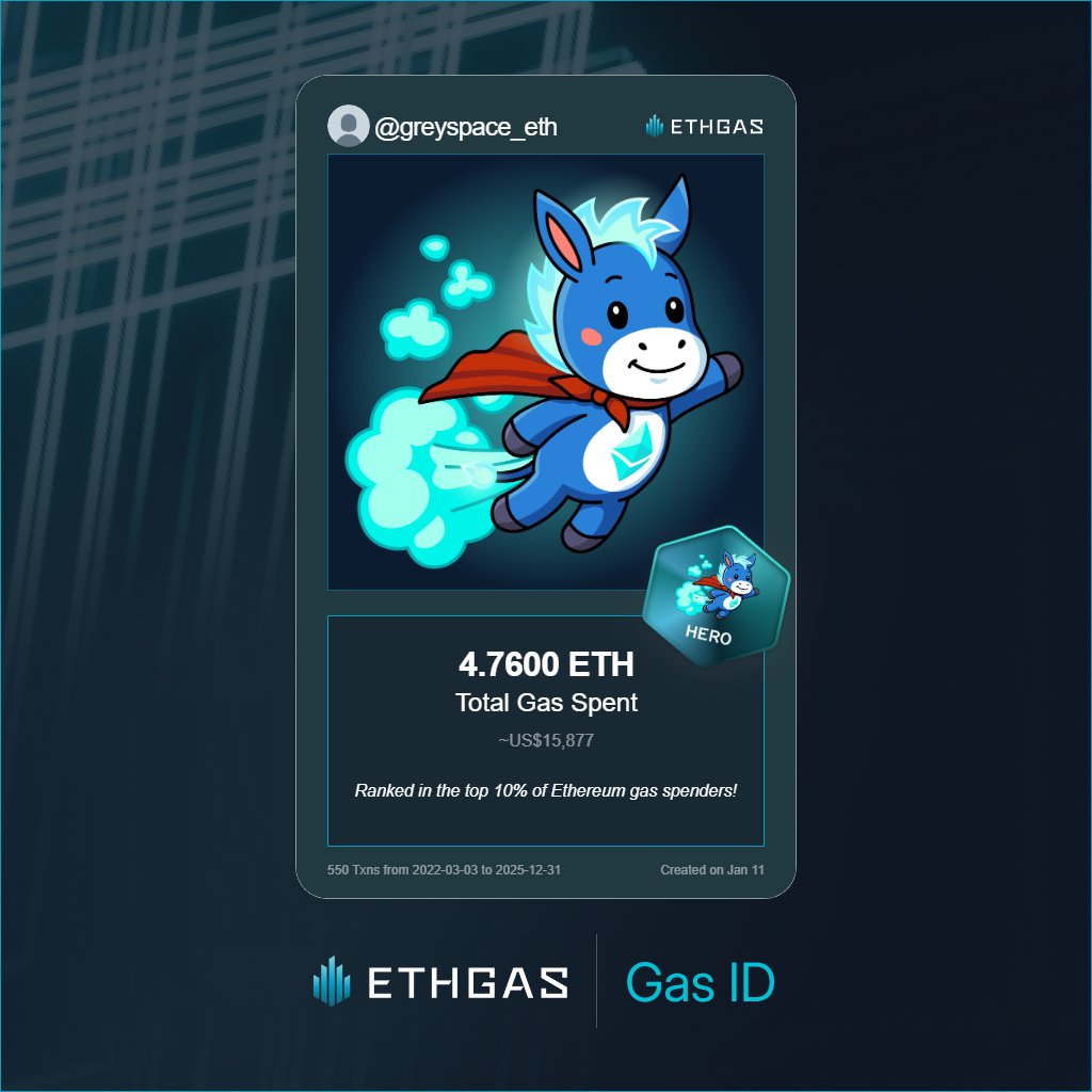 greyspace tweet media