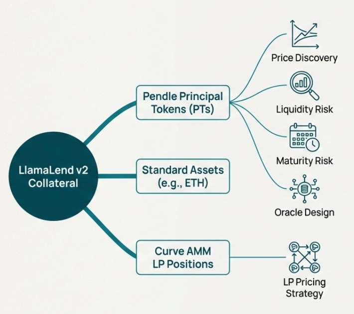 Jordi in Cryptoland tweet media