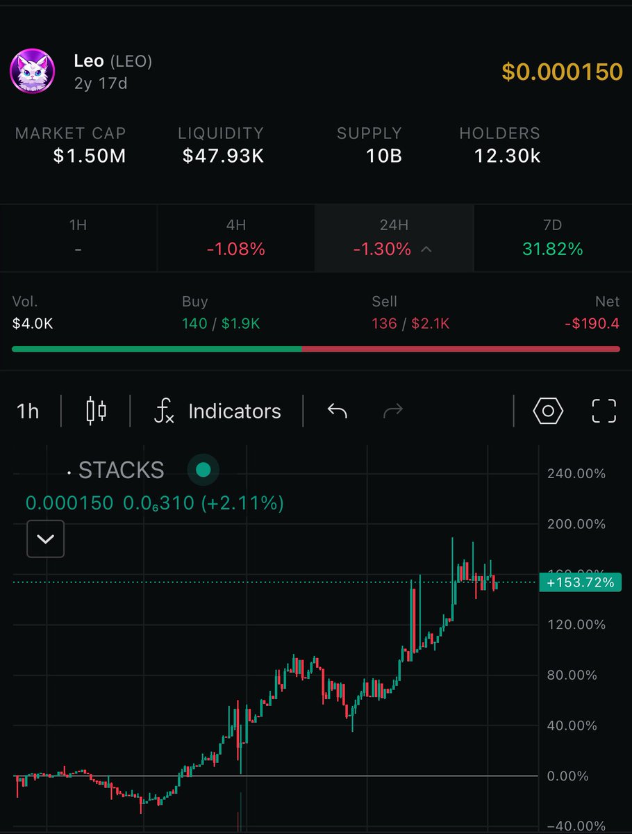 silkyjones.btc | 🇦🇺 tweet media