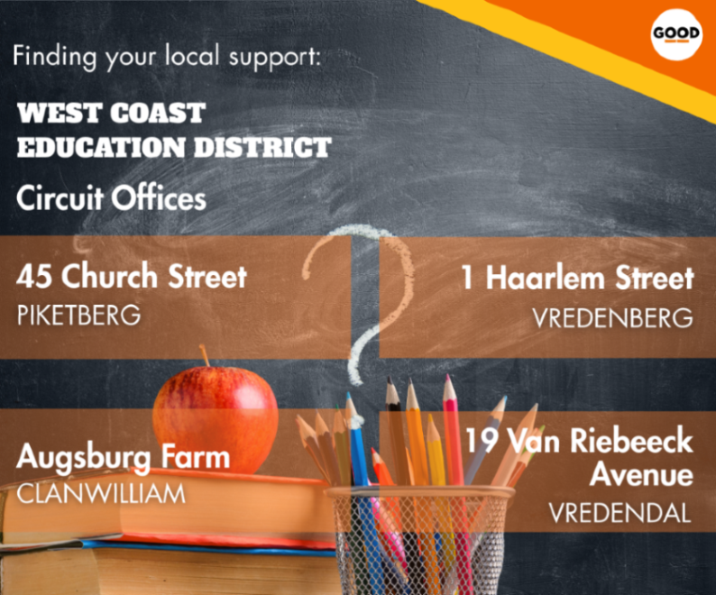 ForGoodZA's tweet photo. 🧭 Find your local support office and take action today
🔗 Full district contact list: https://t.co/wWg4cGVGAJ
Let’s get every child into school. No one left behind.
#GOODParty #SchoolPlacement #FairAccess https://t.co/5mke6shkGB