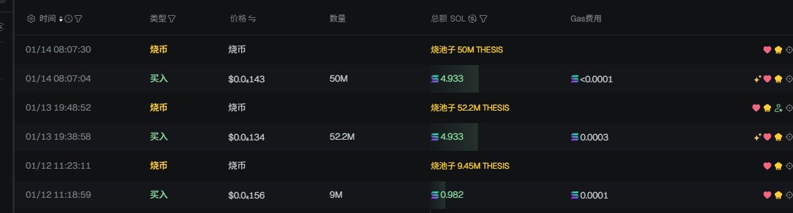 闪闪发光的咸鱼丨GDC tweet media