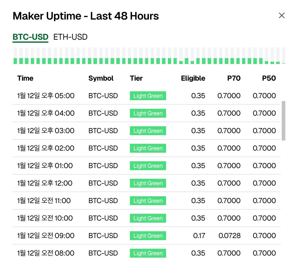 한게임1명의 5개 개당 ☆텔𝓤𝓑𝓣𝓒99☆에브리타임.mqx