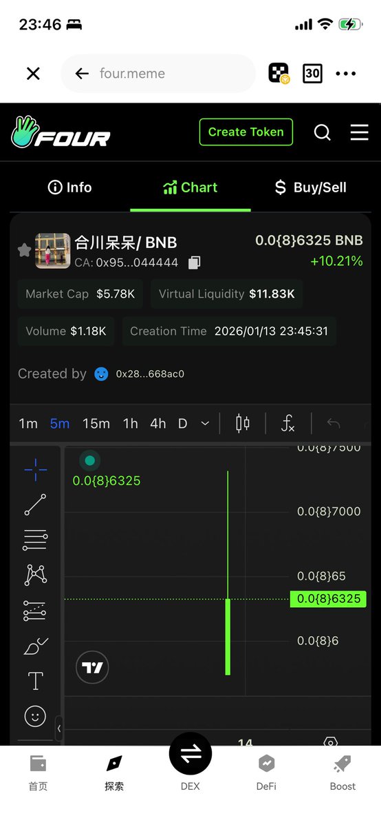 “合川呆呆”代表普通人的幸运，跟币圈meme文化很像，祝每一个持币人在2026年运气爆棚。CA:0x955bd188571408c9175c74f77116a48d1d044444
