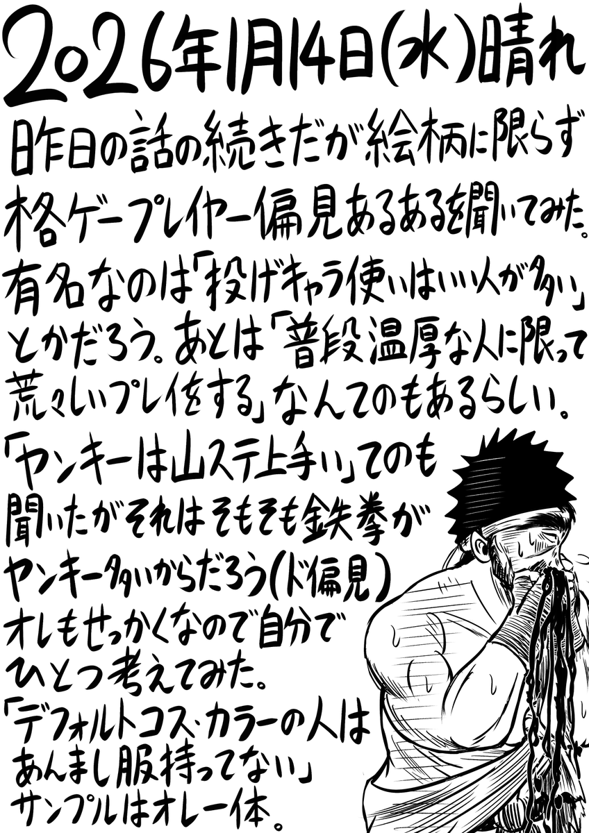 今日の日記。342日目。 