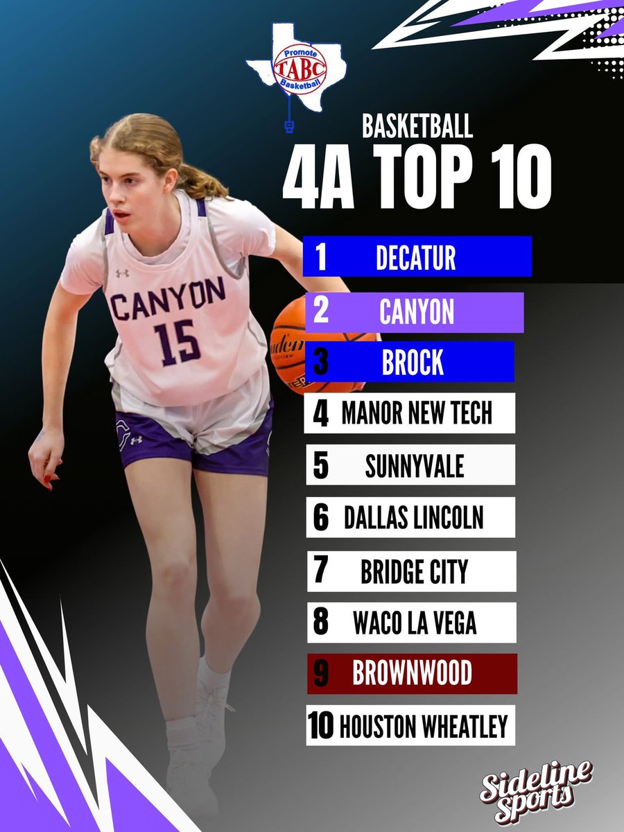 WheatleyGBB tweet media