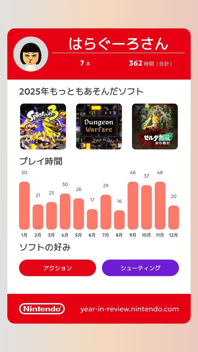 一生サモランしてた気がする