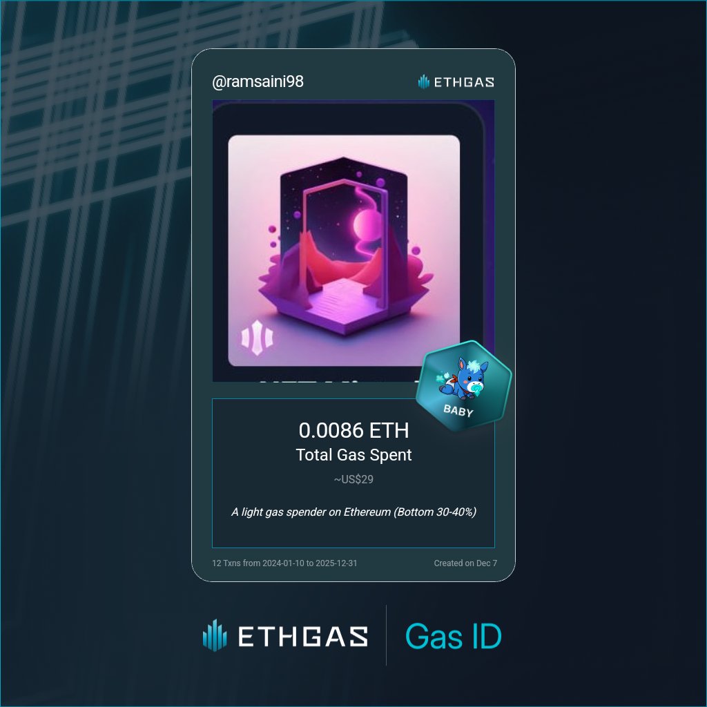 Discovered my Gas ID via ETHGas - turning my gas spend into rewards 🫘

As a Baby Jack, I've spent 0.0086 ETH on gas but earned 2 Beans back.

Get your Gas ID and Beans here: ethgas.com/community/gas-…