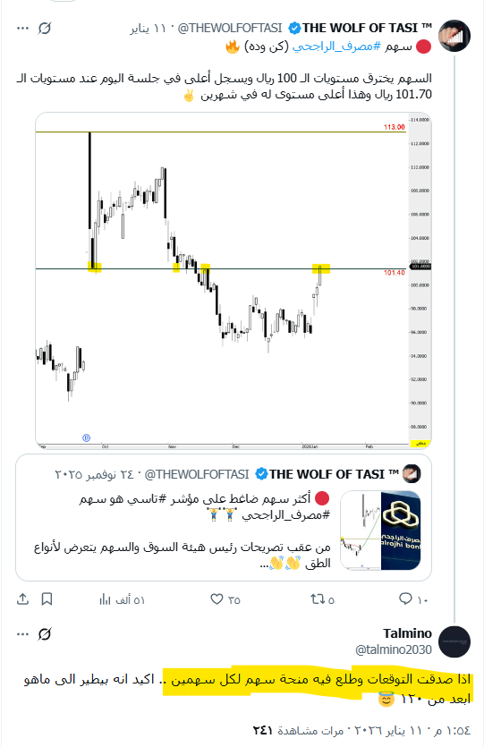 THE WOLF OF TASI ™ tweet media
