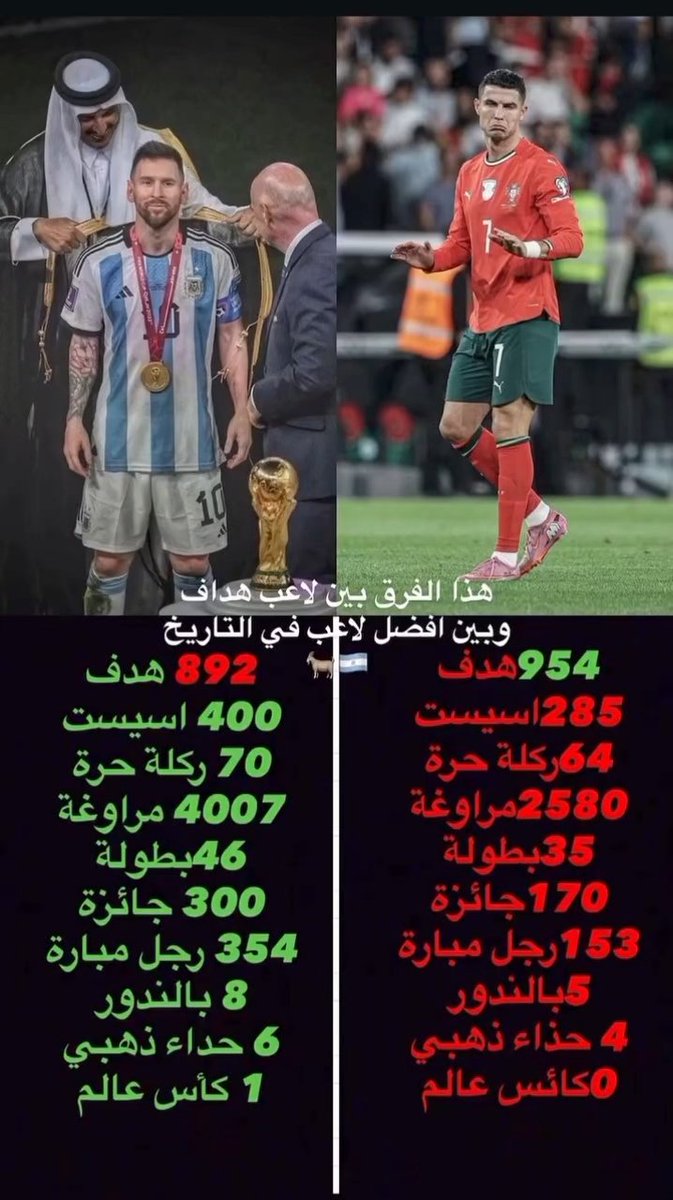 Ahmed tweet media