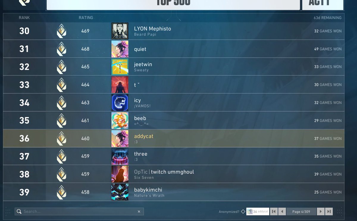 trevorcat tweet media