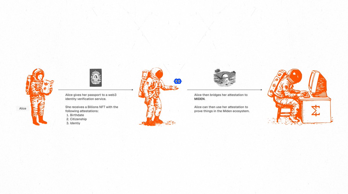 NUMOCOINミ☆𝒩𝒰ℳ𝒪ℛ𝒪.ℐ𝒪☆彡비트코인 규제.zvl