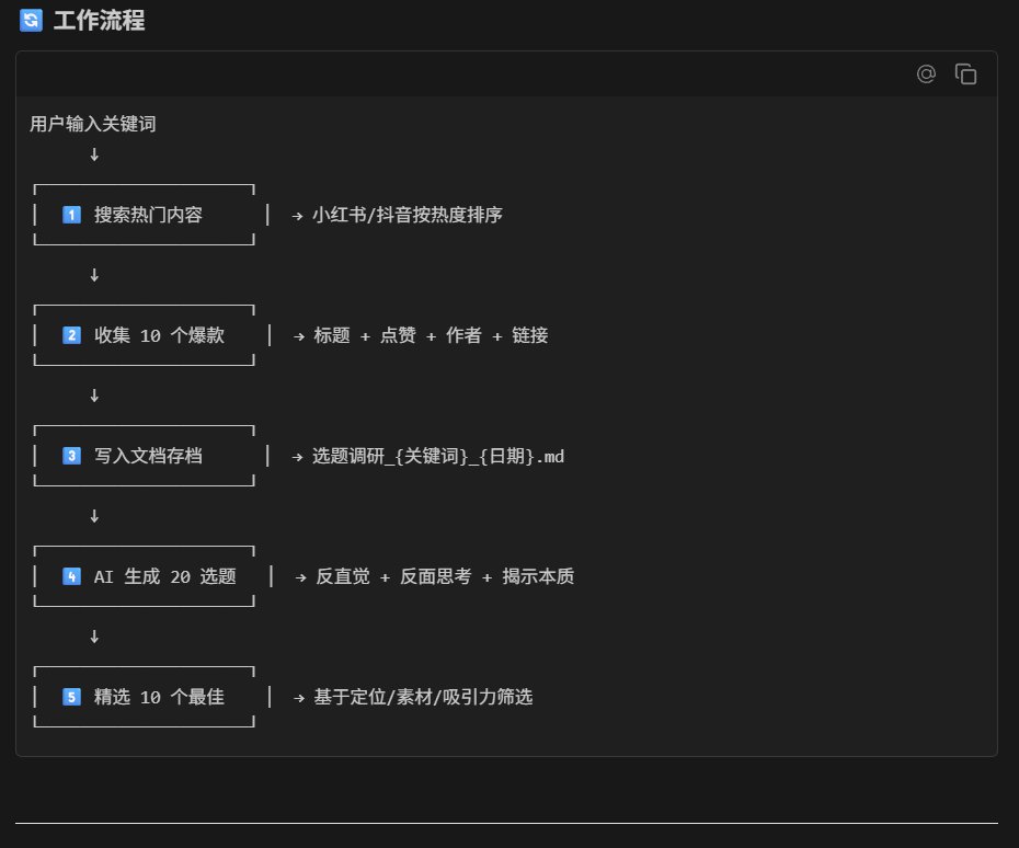 treydtw's tweet image. Dankoe的选题能力是真的强

参考他的10-20-10选题方法做了一个Skill。
同时从小红书、抖音抓取10条爆款数据，用AI发散生成20个选题，再由AI选出10个最佳选题。

这个流程中符合的一条原则是：爆过的还会再爆