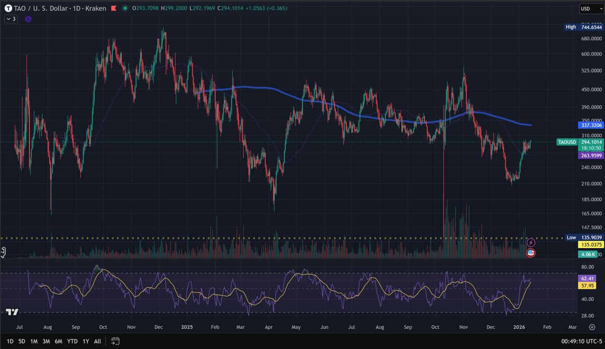 Alex DRocks tweet media